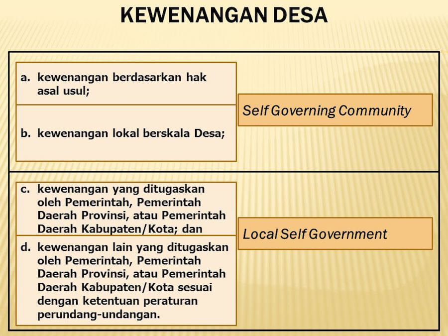 kewenangan pemdes dalam tata kelola desa kewenangan pemdes dalam tata kelola desa